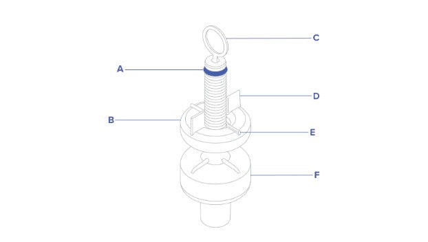 Form Wash Hydrometer Assembly